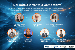 Ventaja Competitiva Dato